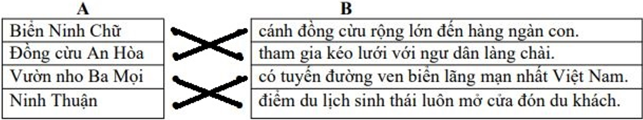 Đề thi Tiếng Việt 4 Giữa học kì 2 có đáp án (Đề 7)