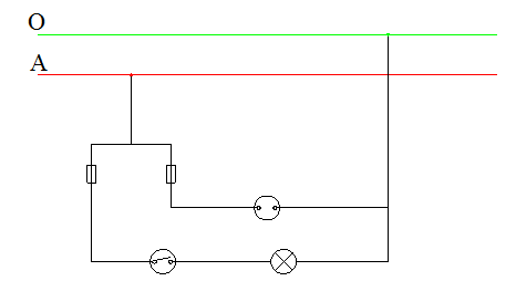 Công nghệ 8 Bài 57. Thực Hành : Vẽ sơ đồ lắp đặt mạch điện | Giải bài tập Công nghệ lớp 8