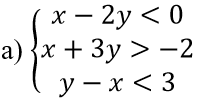 Biểu diễn hình học tập nghiệm của các hệ bất phương trình bậc nhất hai ẩn sau | Giải bài tập Toán 10