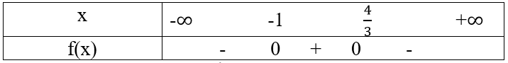 Giải các bất phương trình sau 4x^2 – x + 1 < 0 | Giải bài tập Toán 10