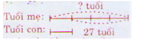 Giải Toán 4 Ôn tập về tìm hai số khi biết tổng hoặc hiệu và tỉ số của hai số đó trang 176 | Giải bài tập Toán lớp 4