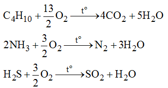 Bài 24.1, 24.2, 24.3, 24.4 trang 32 SBT Hóa học 8 | Giải sách bài tập Hóa học 8