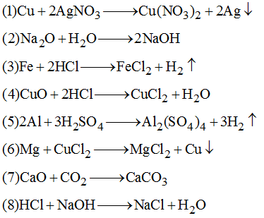 Bài 33.1 trang 46 SBT Hóa học 8 | Giải sách bài tập Hóa học 8