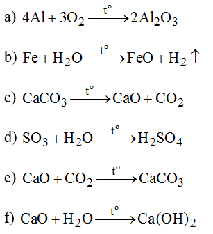Bài 25.2, 25.3, 25.4, 25.5, 25.6, 25.7 trang 35 SBT Hóa học 8 | Giải sách bài tập Hóa học 8