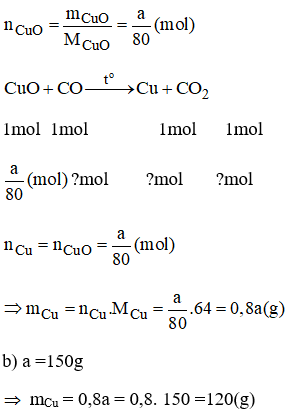 Bài 32.7, 32.8, 32.9, 32.10, 32.11 trang 46 SBT Hóa học 8 | Giải sách bài tập Hóa học 8