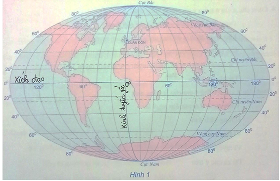 Tập bản đồ Địa Lí 6 Bài 1: Vị trí, hình dạng và kích thước của Trái Đất | Giải tập bản đồ địa lý lớp 6