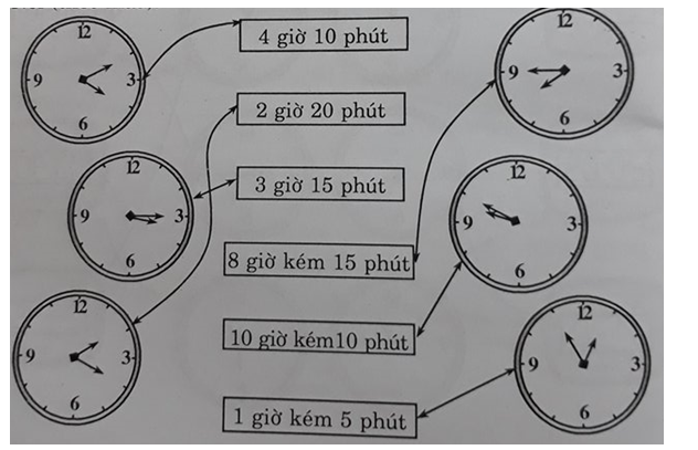 Giải Vở bài tập Toán 3 Bài 14: Xem đồng hồ (tiếp theo) trang 18,19  | Giải vở bài tập Toán lớp 3