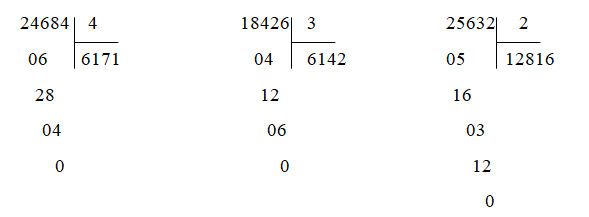 Giải Vở bài tập Toán 3 Bài 149: Chia số có năm chữ số với số có một chữ số trang 76   | Giải vở bài tập Toán lớp 3