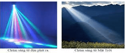 Giáo án KHTN 7 Bài 15: Năng lượng ánh sáng. Tia sáng, vùng tối | Giáo án Khoa học tự nhiên 7 Kết nối tri thức (ảnh 9)