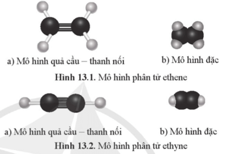 Từ hình 13.1 và 13.2 hãy mô tả dạng hình học của các phân tử ethene và ethyne