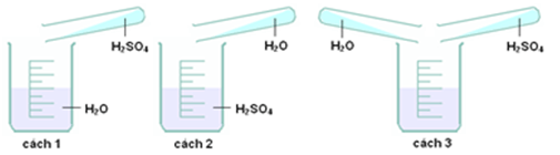 Trắc nghiệm Hóa học 11 Kết nối tri thức Bài 8: Sulfuric acid và muối sulfate có đáp án