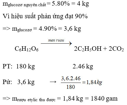 Trắc nghiệm Hóa 9 Trắc nghiệm Hóa học 9 Bài 50 (có đáp án): Glucozơ (phần 2)