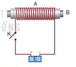 Lý thuyết KHTN 7 Kết nối tri thức Bài 20: Chế tạo nam châm điện đơn giản