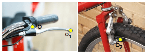 Ở xe đạp có những bộ phận nào khi hoạt động sẽ giống như chiếc đòn bẩy?