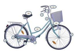 Ở xe đạp có những bộ phận nào khi hoạt động sẽ giống như chiếc đòn bẩy?