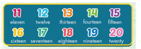 Tiếng Anh lớp 3 Unit 7 Math (trang 105, 106, 107) | Giải Tiếng Anh lớp 3 Smart Start
