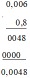 Tính: a) 200. 0,8; b) (-0,5) . (- 0,7); c) (-0,8) . 0,006; 