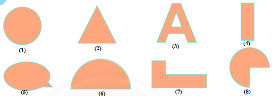 Bài tập Hình có trục đối xứng có lời giải | Trắc nghiệm Toán lớp 6 Cánh diều (ảnh 1)
