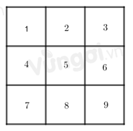 Bài tập trắc nghiệm Hình vuông - Tam giác đều - Lục giác đều có đáp án | Toán lớp 6 Chân trời sáng tạo