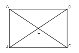 Lý thuyết Toán 8 Chân trời sáng tạo Bài 5: Hình chữ nhật – Hình vuông