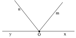 Nhận biết góc, đỉnh và cạnh của góc. Góc bẹt lớp 6 (bài tập + lời giải)