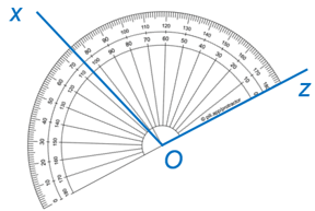 Nhận biết khái niệm số đo góc và nắm được cách đo góc lớp 6 (bài tập + lời giải)