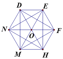 Nhận dạng tam giác đều, hình vuông, lục giác đều lớp 6 (bài tập + lời giải)