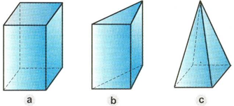 Lý thuyết Công nghệ 8 Bài 4. Bản vẽ các khối đa diện hay, ngắn gọn