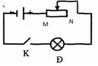Trắc nghiệm Vật Lí 9 Bài tập biến trở - điện trở dùng trong kĩ thuật