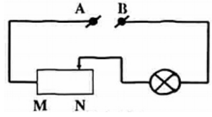 Trắc nghiệm Vật Lí 9 Bài tập biến trở - điện trở dùng trong kĩ thuật
