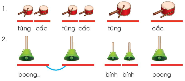 Hành trình (trang 26 - 27 - 28 - 29 - 30  Âm nhạc lớp 2 - Chân trời sáng tạo)