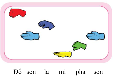 Hành trình (trang 48 - 49 - 50 Âm nhạc lớp 2 - Chân trời sáng tạo)