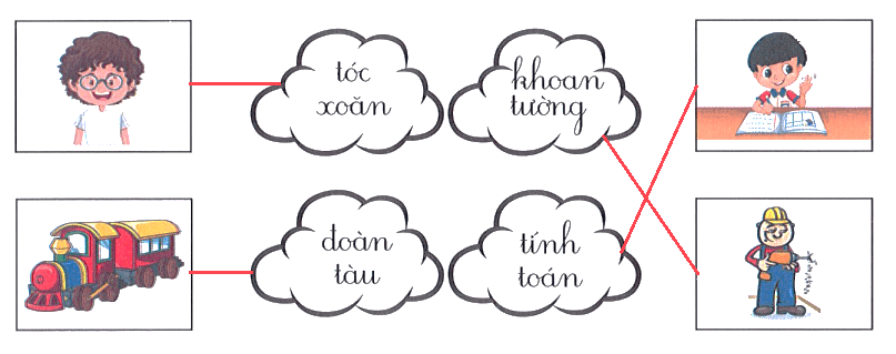 Bài tập cuối tuần Tiếng Việt lớp 1 Tuần 23 Cánh diều (có đáp án) | Đề kiểm tra cuối tuần Tiếng Việt lớp 1