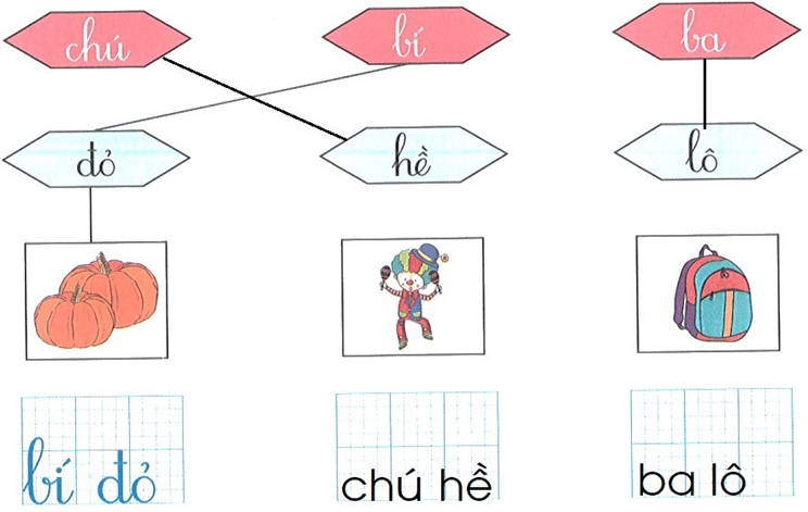 Bài tập cuối tuần Tiếng Việt lớp 1 Tuần 3 Kết nối tri thức (có đáp án) | Đề kiểm tra cuối tuần Tiếng Việt lớp 1