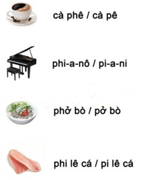 Bài tập cuối tuần Tiếng Việt lớp 1 Tuần 6 Chân trời sáng tạo (có đáp án) | Đề kiểm tra cuối tuần Tiếng Việt lớp 1