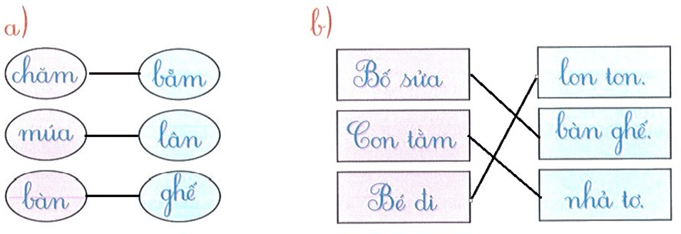 Bài tập cuối tuần Tiếng Việt lớp 1 Tuần 7 Kết nối tri thức (có đáp án) | Đề kiểm tra cuối tuần Tiếng Việt lớp 1