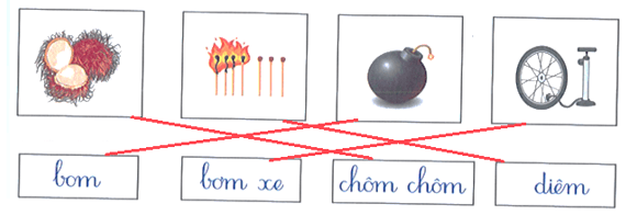 Bài tập cuối tuần Tiếng Việt lớp 1 Tuần 9 Cánh diều (có đáp án) | Đề kiểm tra cuối tuần Tiếng Việt lớp 1