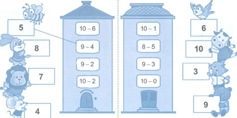 Bài tập cuối tuần Toán lớp 1 Tuần 14 Cánh diều | Đề kiểm tra cuối tuần Toán lớp 1