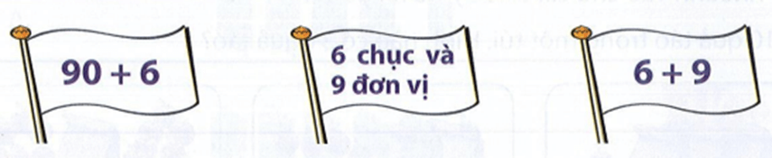 Bài tập cuối tuần Toán lớp 1 Tuần 25 Chân trời sáng tạo | Đề kiểm tra cuối tuần Toán lớp 1