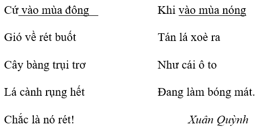 Bài tập cuối tuần Tiếng Việt lớp 3 Tuần 22 Kết nối tri thức có đáp án | Đề kiểm tra cuối tuần Tiếng Việt lớp 3