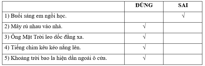 Bài tập cuối tuần Tiếng Việt lớp 3 Tuần 25 Cánh diều có đáp án | Đề kiểm tra cuối tuần Tiếng Việt lớp 3
