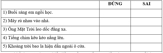 Bài tập cuối tuần Tiếng Việt lớp 3 Tuần 25 Cánh diều có đáp án | Đề kiểm tra cuối tuần Tiếng Việt lớp 3