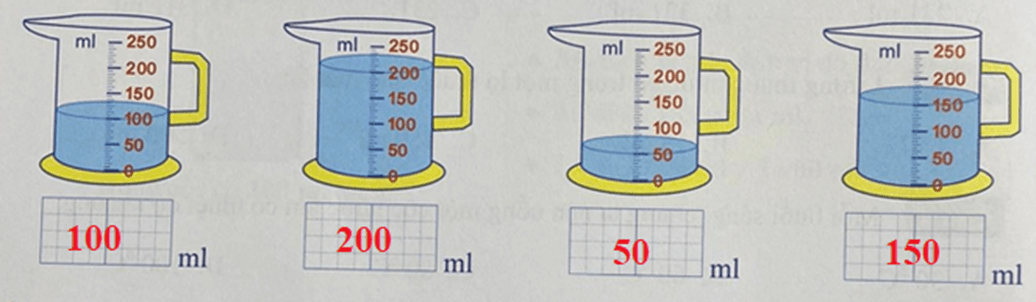 Bài tập cuối tuần Toán lớp 3 Tuần 14 Cánh diều có đáp án | Đề kiểm tra cuối tuần Toán lớp 3