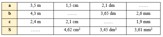 Bài tập cuối tuần Toán lớp 5 Tuần 12 Kết nối tri thức