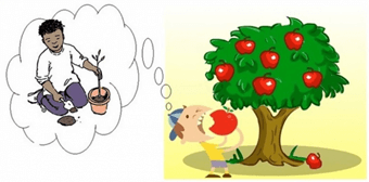 Tiếng Việt lớp 5 (Dành cho buổi học thứ hai) Tuần 14 Tiết 2 trang 50