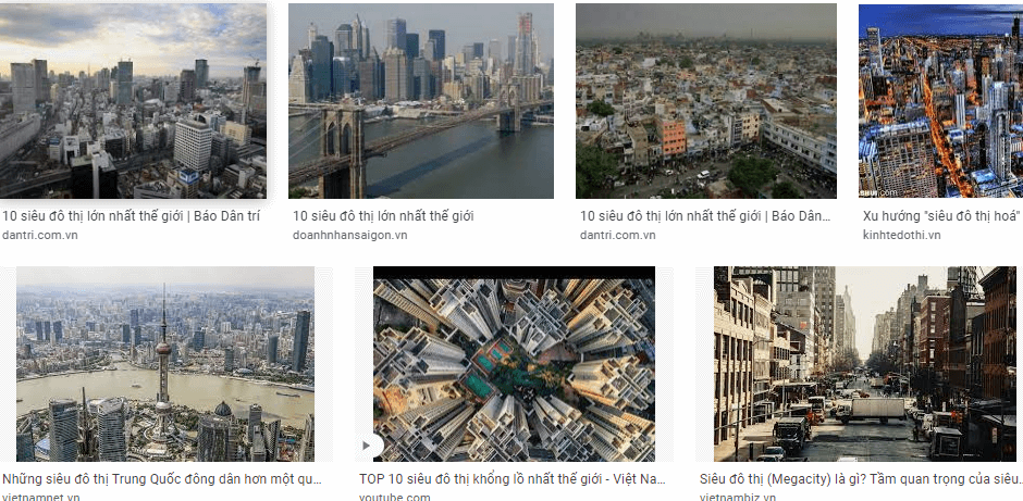 Sưu tầm thông tin tìm hiểu về một siêu đô thị trên thế giới