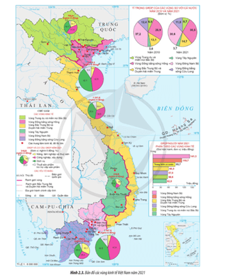 Dựa vào thông tin và hình 2.3, hãy trình bày tóm tắt về các vùng kinh tế ở nước ta