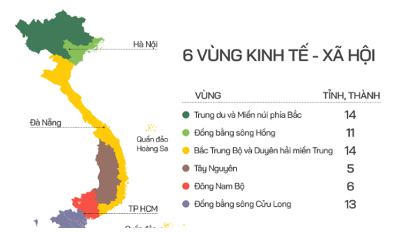 Lý thuyết Chuyên đề Địa Lí 12 Các loại vùng kinh tế | Cánh diều