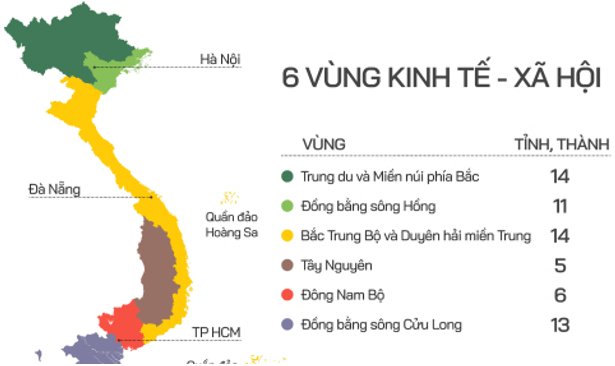 Lý thuyết Chuyên đề Địa Lí 12 Một số vấn đề về vùng | Chân trời sáng tạo