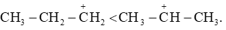 Viết công thức các carbocation có thể sinh ra từ propane khi phân cắt một liên kết C – H